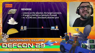 DEF CON 29 Adversary Village - Jose Garduno - C2Centipede APT level C2 communications for common rev