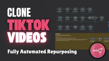 Clone Any TikTok Video with AI Avatars & n8n (Fully Automated)