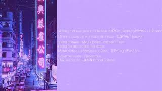 Chill Japanese songs  - short playlist • (slowed)