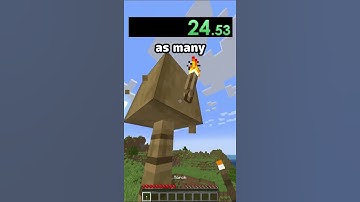 I tried to speedrun a random mob in Minecraft?!