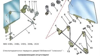 Replacement window on vases 2104 2105 2107 Niva ( Lada classic ) .