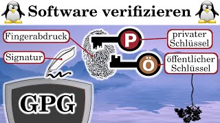Using GPG: Creating, signing, and verifying keys