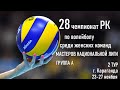 Иртыш-Казхром - Астана. Волейбол|Национальная лига|Женщины