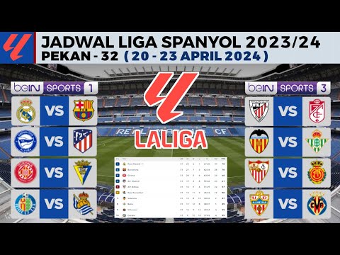 Jadwal Liga Spanyol Pekan 32 - Real Madrid vs Barcelona , Girona vs Cadiz | Klasemen Laliga 2024