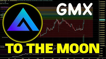 GMX Token (GMX) Price Discovery And New all Time High. GMX Price News - Price Chart Analysis 2023