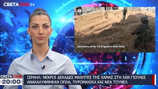 Δελτίο ειδήσεων 20:00 | 7.2.2024 | Cretaone.gr