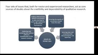 Qualitative Data Analysis Challenges and Practical Solutions by Anka Kekez