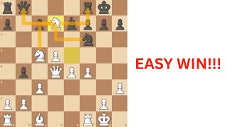 Road to 2000 Elo – Crushing with CCT and Piece Development!