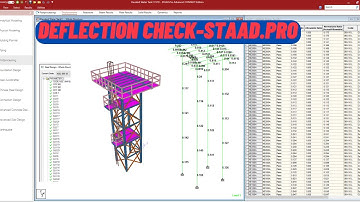 How To check Deflection on structural members - Staad.Pro