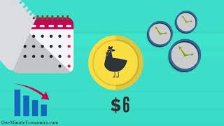 Short Selling Assets (Shorting) Explained in One Minute: From Definition to Examples