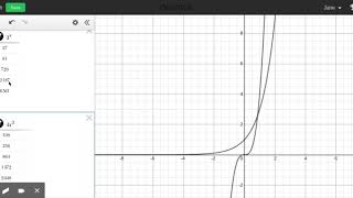 ALEKS HW 20d Exponential Functions