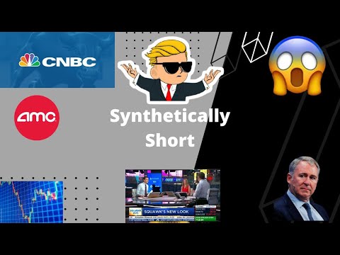 [AMC] |  Famous Synthetic CNBC Shorts video  [DETAILS]