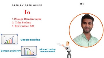 how to change WordPress website domain name| Without losing data and your SEO ranking