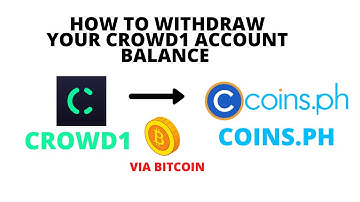 How to withdraw your CROWD1 account balance using bitcoin to COINS.PH
