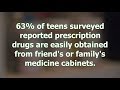 Generation RX: The Pill Problem