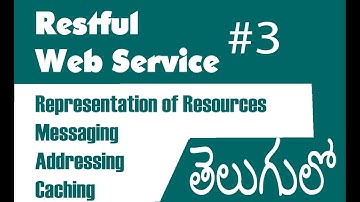 RESTFUL Web Service Tutorials In Telugu (తెలుగులో ) #3