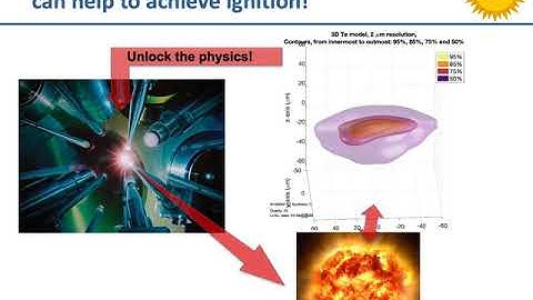 3D Electron Temperature Measurement of the Nuclear Fusion Hotspot