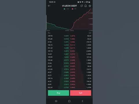 Crypto Price