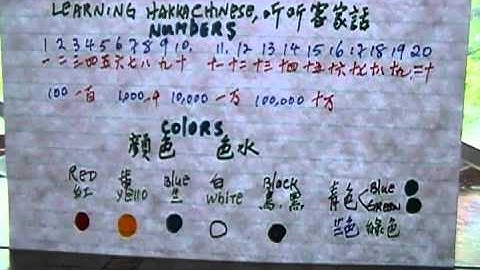 Learning Hakka Chinese Lesson 2 Numbers and Colours