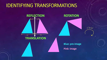 2A Day 1 -  Rigid Transformations