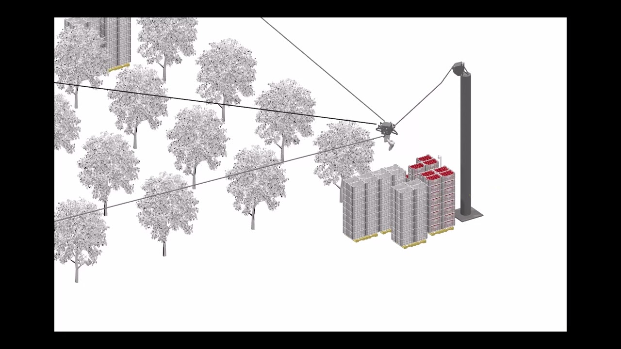 Orchard management robotics simulation
