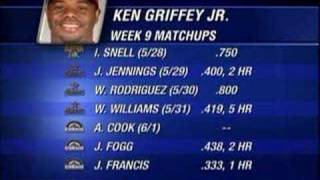 Fantasy BB Week 9 Planner