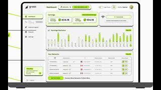 What Is The Getgrass