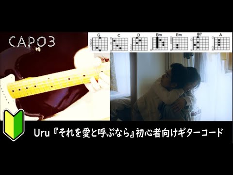 Uru 『それを愛と呼ぶなら』ギターコード