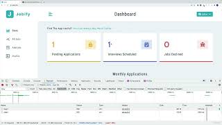 Mern Stack Course - Mongodb, Express, React And Nodejs17 - Register User Fe001 Intro