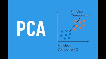 Principal Component Analysis (PCA) Made Simple | ML Tutorial