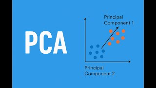 Principal Component Analysis (PCA) Made Simple | ML Tutorial