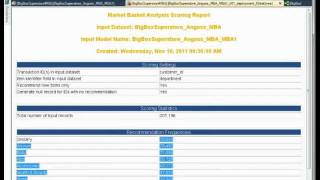 Market Basket Analysis