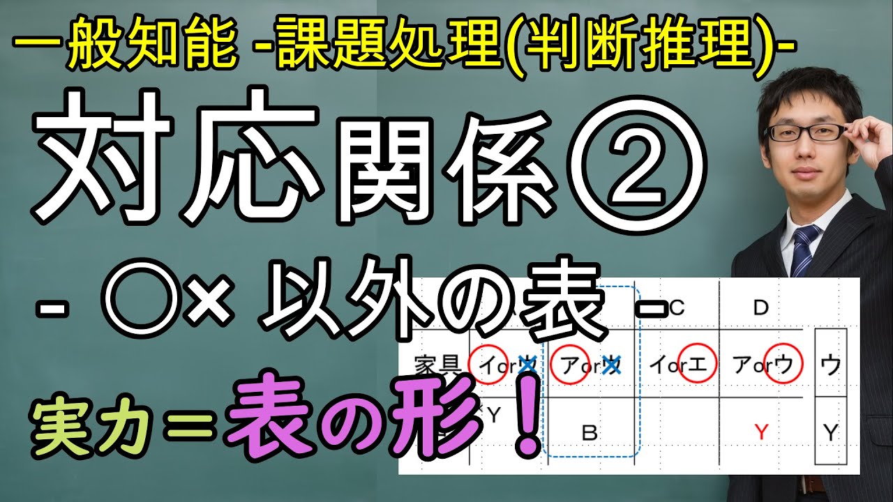 【中古】 一般知能試験2　判断推理 対応関係その②－〇×以外の表を書く－【課題処理(判断推理)、一般知能