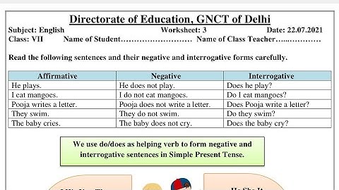 English Worksheet 3 Class 7(22/7/2021) /Worksheet 3 Class 7 English /Class 7 Worksheet 3 English