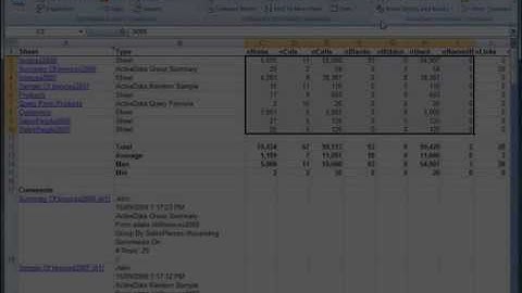 Creating an index of all of your workbooks and worksheets using ActiveData For Excel