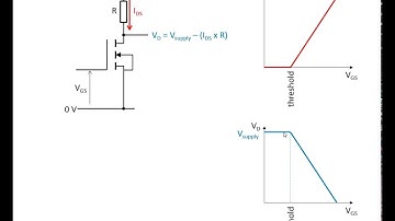 MOSFET voltage amplifier