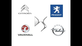 Top 10 Automakers With The Most Car Brands - Who Owns Who