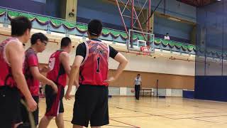籃峰2019夏季假日聯賽 Tigers vs 駿籃b隊 Q2 20190908