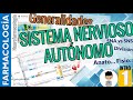 FARMACOLOGÍA del SISTEMA NERVIOSO AUTONOMO, Completo..!!  - INTRODUCCIÓN a la NEUROFARMACOLOGÍA |P1