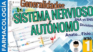 FARMACOLOGÍA del SISTEMA NERVIOSO AUTONOMO, Completo..!!   INTRODUCCIÓN a la NEUROFARMACOLOGÍA |P1