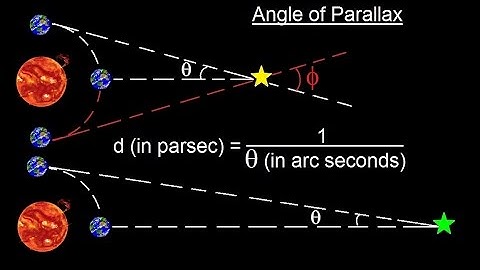 Astronomy - Ch. 17: The Nature of Stars (7 of 37) Using Angle of Parallax to Find Distances