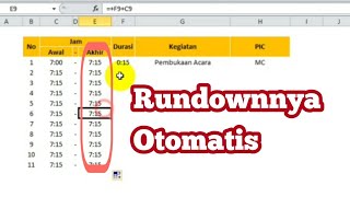 Cara Membuat Rundown Acara Otomatis dengan Excel