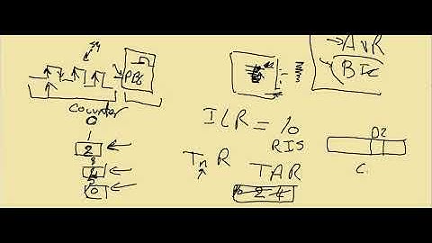 5  _ General Purpose Timer Module  _ Modes: Input Edge -Capture- Time Mode