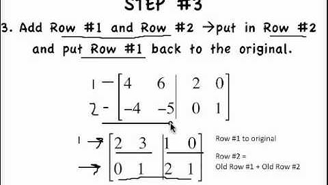 Matrix Unit 2 - Identity and Inverse Matrices