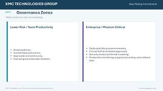Copilot Studio Course   Day 06 Authentication Security DLP and Governance