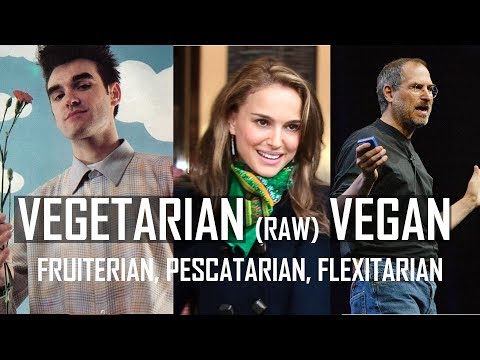 Video: Vegetarianism. En Del Av Kulturen Eller En återvändsgränd?