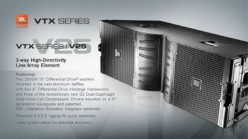 Hệ thống âm thanh loa line aray JBL VTX Concert  Series-Đánh giá