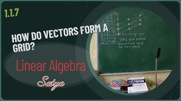 1.1.7 Marking Linear Combinations in the XY-Plane | Linear Algebra (Gilbert Strang, 5th Ed.)