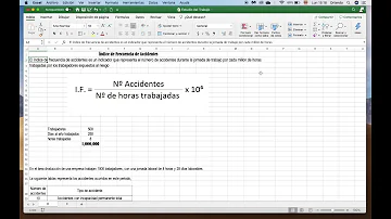 ¿Qué es el índice de frecuencia?