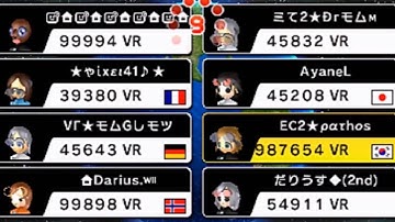 [MK7] VR Extender [DarkFlare]